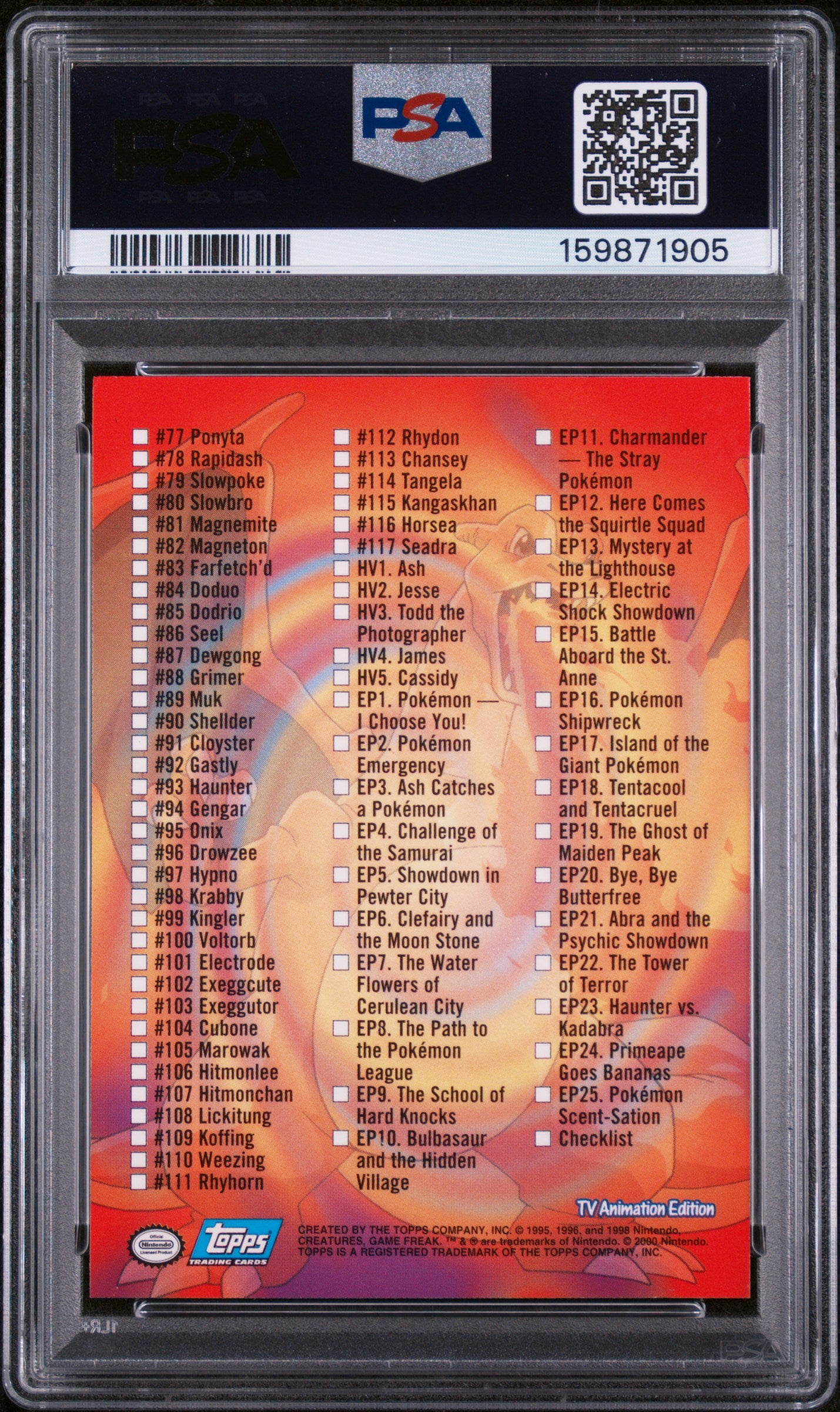 Checklist - NON-SPORT CARDS PSA 8
